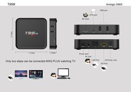 2016 T95m android TV Box update from mx pro Built in 2.4G WiFi Amlogic S905 Android 5.1 Quad Core 1GB/8GB H.264 4K N7