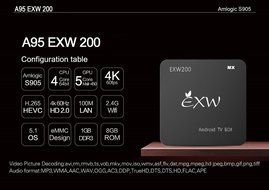 Amlogic EXW 200 Quad Core Smart TV Box With Xbmc Kodi Pre-installed Android 5.1 Kitkat System H.265 Wifi LAN Miracast... N5