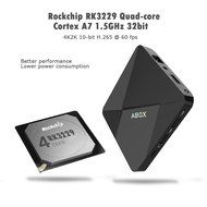 2017 Model ABOX A1 Mini Android 5.1 TV Box with Rockchip RK3229 Quad-core Cortex A7 and True 4K Playing N4