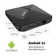 2017 Model ABOX A1 Mini Android 5.1 TV Box with Rockchip RK3229 Quad-core Cortex A7 and True 4K Playing N9