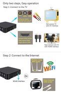 WISEWO Quad Core Smart TV Box Mini PC Streaming Media Player with XBMC/KODI Fully Loaded Streamer 1GB RAM 8GB... N10