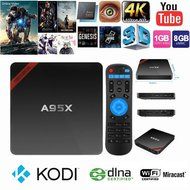 WISEWO Android TV Box (Amlogic S905 HD 4K Quad Core CPU KODI) with I8 Wireless Keyboard N7