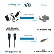 [2015 new arrivals] GooBang Doo MXV MX5 TV Box Fully loaded Add-ons and KODI Amlogic S805 Quad Core Google Android... N7