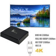 YuRen K1 Plus Amlogic S905 Quad Core 1G/8G 4K Android 5.1 TV Box XBMC KODI fullly loaded Streaming Media Player... N5