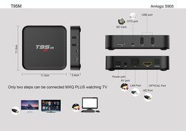 X-Direct T95M Android 5.1 TV Box Amlogic S905 Quad Core 1G/8G Mini PC Kodi 16.0 Pre-installed 4k*2k H.265 3D 2.4G... N3