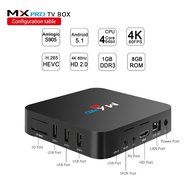 RBSCH MX PRO Android 5.1 TV BOX Amlogic S905 Quad Core 64bits 1gb RAM 8gb Flash Kodi Pre installed 4K Google Streaming... N2