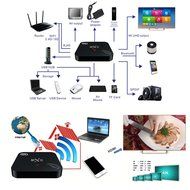 AUBBC MXIII Kodi (XBMC) 4k Google Andriod 4.4 Smart Tv Box Streaming Media Player 2G/8GB with Free Wireless Keyboard N4