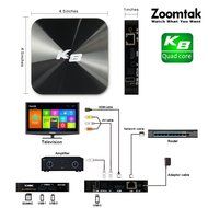 Zoomtak Android TV Box K8 Amlogic S812 Quad Core CPU 2GB RAM 8GB ROM with Kodi 16.0 Fully Loaded Stunning 4K DLNA... N4