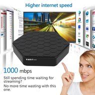 Leelbox T95Z plus S912 Octa-core CPU Android 6.0 TV Box 2GB Ram+16GB Rom WIFI 2.4G/5.0G Bluetooth Pre-installed... N2