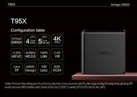 Latest T95X Android tv box Amlogic S905X Quad-Core cortex-A53 Android 6.0 Kodi 16.1 Fully Loaded 1GB DDR3 RAM... N7