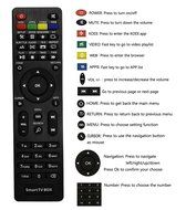 Rominetak T95 2GB Ram 8GB Flash Android 5.1 Lollipop OS TV Box Quad Core 4K UHD 3D Dual Band 2.4G/5G Wifi Kodi... N8