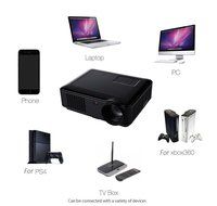 HD Video Projector,Joyhero 2500 Lumens HDMI Max 200" Big Screen LCD LED Projector For Home Back Yard Movie, Party... N12