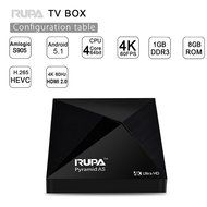 RUPA Ryramid A5 Android 5.1 TV Box Amlogic S905 Quad Core 1G 8G EMMC A53 4K Lollipop Wifi KODI 16.1 Fully Loaded... N2