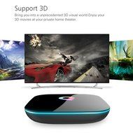 AKASO Q-Box Kodi TV Box 4K Android 5.1 Fully Loaded 2GB 16GB, S905 Quad Core 1000M LAN 3D Bluetooth Dual Wifi... N3