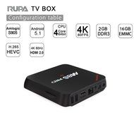 M8S PRO 4K Android 5.1 TV Box, Crazy Box Amlogic S905 2G/8G Quad-core HDMI HTPC TV Box PC Streaming Media Player... N4