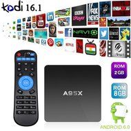 2016 New Arrivals 2G/8G Set Top Box TV Box Android 6.0 Amlogic S905 KODI 16.1 Fully Loaded 4K HD IDEAOLE