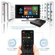 Richino Bluetooth MX Pro Android TV Box N5