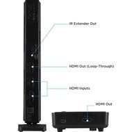 Nyrius ARIES Home HDMI Digital Wireless Transmitter &amp; Receiver for HD 1080p Video Streaming, Cable box, Satellite... N10