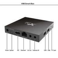 Baile X96 Android 6.0 Smart TV BOX 4K Kodi 16.1 2G 16G Streaming Media Players N2