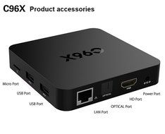 Shenboxun C96X Android tv box Amlogic S905X Quad-Core cortex-A53 Android 6.0 Kodi 16.1 Fully Loaded 1GB/8GB Miracast...