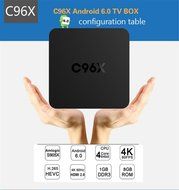 Shenboxun C96X Android tv box Amlogic S905X Quad-Core cortex-A53 Android 6.0 Kodi 16.1 Fully Loaded 1GB/8GB Miracast... N2