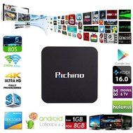 NEW Richino TV BOX Q Pro Android 4.4.2 Amlogic S805 Kodi 16.0 Quad Core 1GB/8GB Full Loaded Wifi, 1080P, 4K Smart...