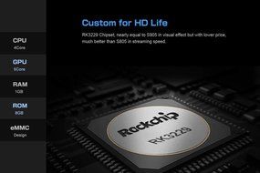 2016 4K Android 5.1 Kodi/XBMC 16.1 Super Mini Smart TV Box 1G+8G Rockchip RK3229 Quad-core Cortex A7 1.5GHz 32... N6