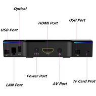 WISEWO T95Z PLUS Android TV Box Amlogic S912 Qcta-Core CPU Dual Wifi KODI 16.1 Fully Loaded UHD 4K2K 3D Smart... N8