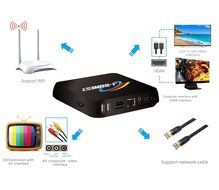 Free Wireless Mini keyboard JBonest M8S Amlogic S812 Quad Core KODI 16.0 Fully Unlocked Rooted Free Live Android...