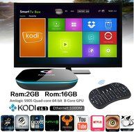 Rominetak [Q-Box 2G/16G + Wireless Mini Touchpad Keyboard] Android 5.1 Lollipop TV Box Quad Core 4K UHD 3D 1000M...