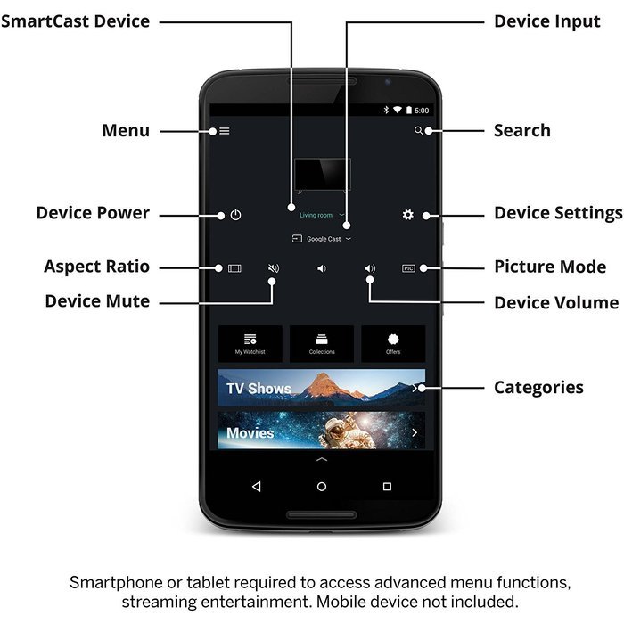 remote control to VIZIO SmartCast E-Series E60u-D3 60'' TV