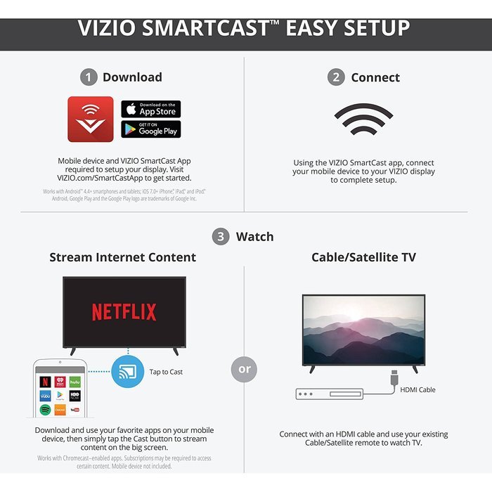 guide to VIZIO SmartCast E-Series E60u-D3 60'' TV