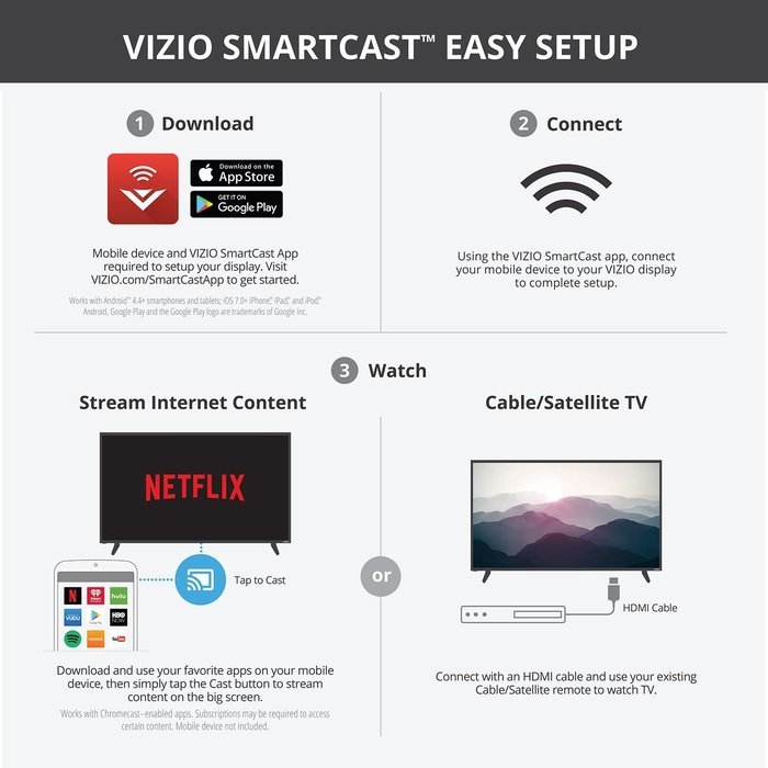 VIZIO 48inch 1080p 120Hz Wi-Fi Smart LED HDTV N4