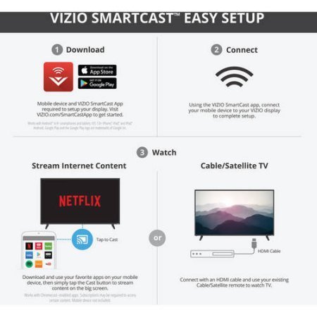 VIZIO SmartCast E-series 70 Class (69.5 diag.) Ultra HD Home Theater Display w/ Chromecast built-in N5