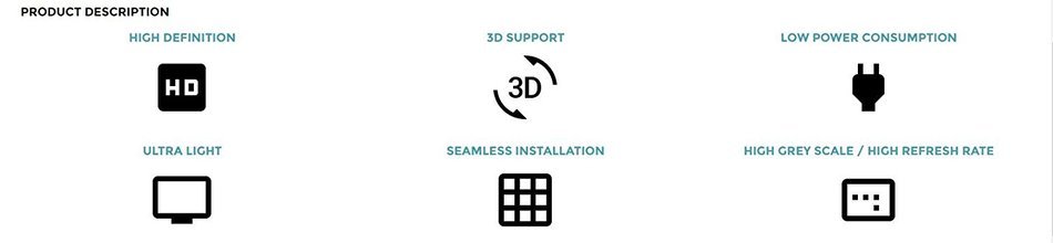 4x4 Video Wall (Sixteen 46" Displays) N3