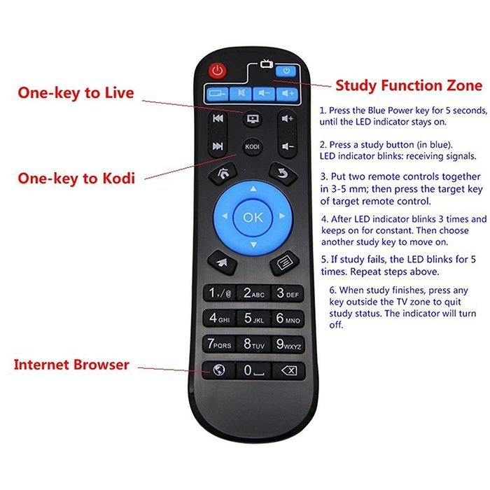 (2016 Newest) DOLAMEE D5 Android TV Box 1GB /8GB Rockchip RK3229 Quad-core 2.4G Wifi Buetooth 4.0 32bit Android... N4