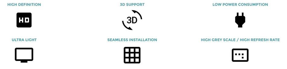 46" Individual Video Wall Display N3