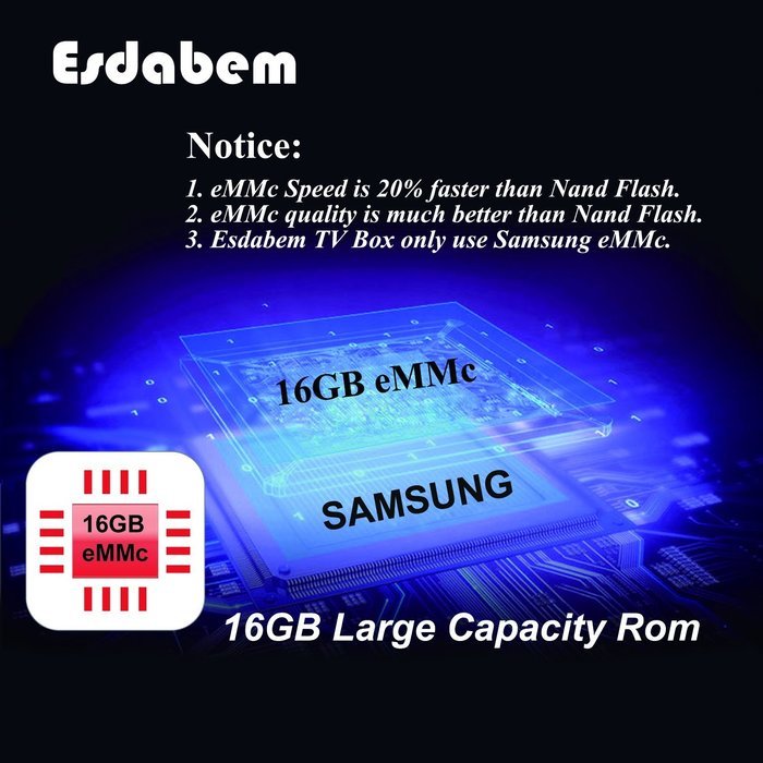 Android TV Box Fully Loaded &ndash; [1GB+16GB+Bluetooth 4.0] Kodi 16.1 XBMC, [2017 Esdabem Unique Newest Design] Support... N7