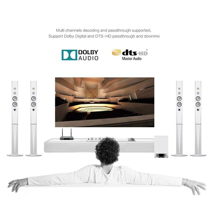 Android TV Box Zidoo X9S Android 6.0 OpenWRT(NAS) Quad Core 2G/16G Dual Band WIFI 1000Mbps LAN HDR USB3.0 HDMI... N4