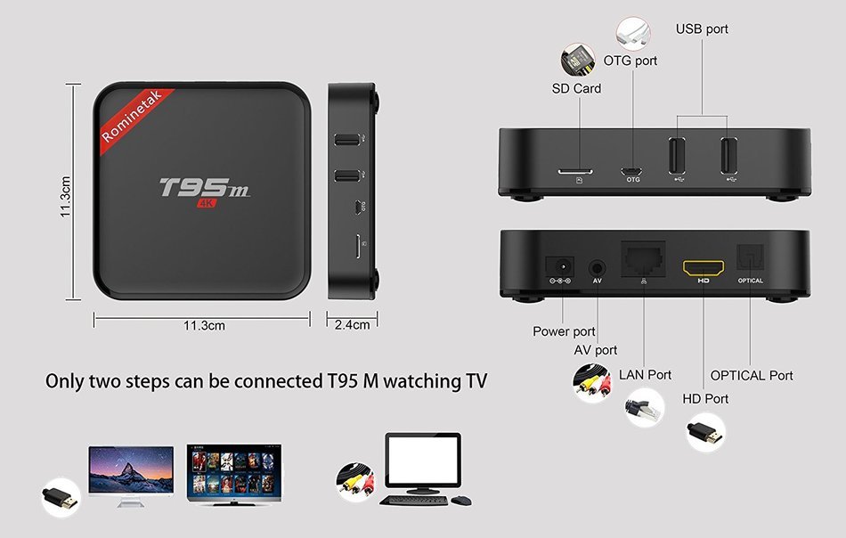 Rominetak [Wireless Mini Touchpad Keyboard] + T95M Android 6.0 Marshmallow TV Box Quad Core 1G/8G Kodi 16.1 4K... N3