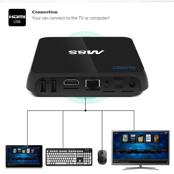 AKASO M8S 4K Android TV Box with Amlogic S812 Quad Core, 2GB RAM, 8GB Flash, Fully Loaded KODI With Octa-core... N5