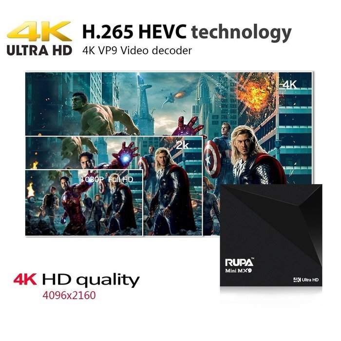 RUPA MiNi MX9 Android 5.1 TV Box RK3229 Quad Core 1G 8G EMMC 4K Lollipop Wifi KODI 16.1 Fully Loaded 3G 1080p... N2
