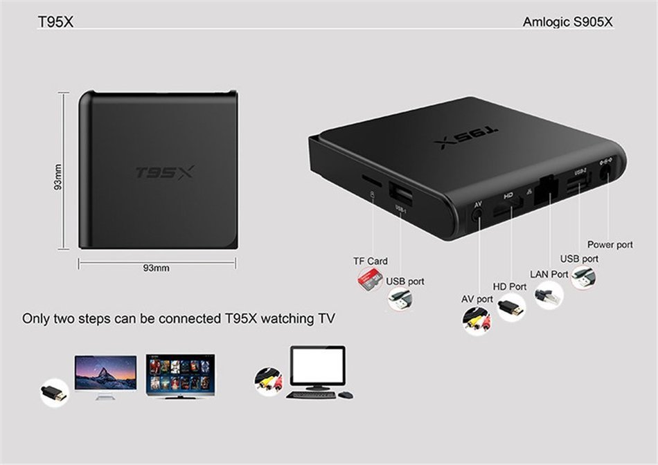 Kekilo M8S TV Box Amlogic S805 Quad Core Android 4.4 Kitkat KODI 16.0 Pre-installed 1GB DDR3 8GB NAND Flash H.265... N13