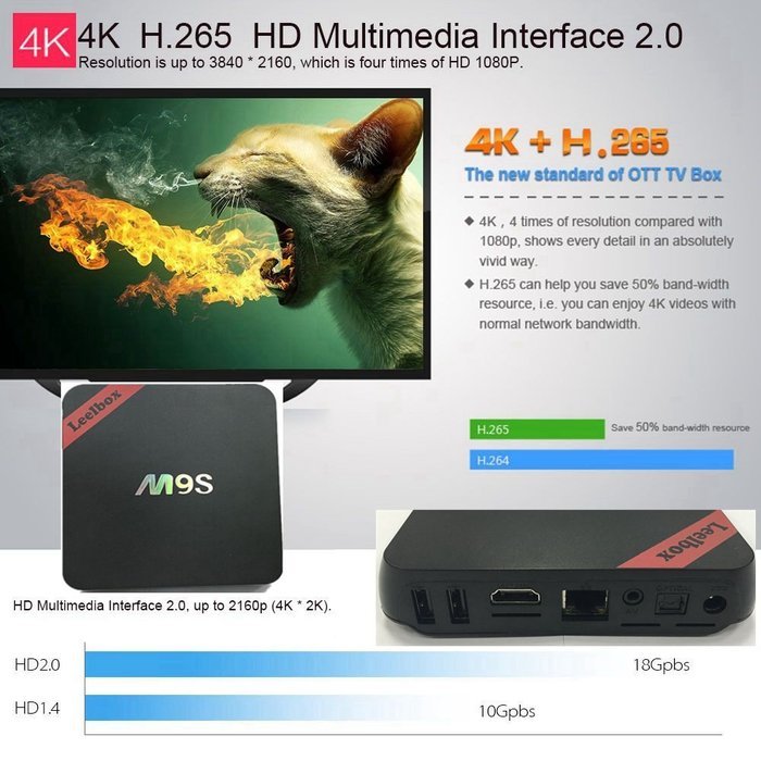 Leelbox M9S 2GB RAM 16GB ROM Amlogic S812 Quad Core AP6330 Wifi Module ...