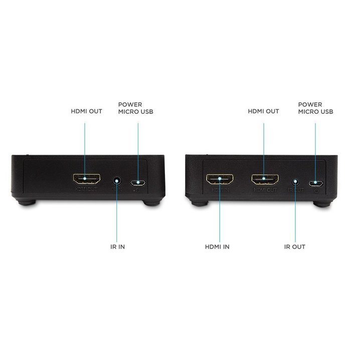 Nyrius Wireless HDMI Video Transmitter & Receiver System w/ IR Remote Extender for Streaming HD 1080p 3D Video... N2