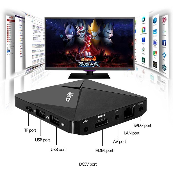 Dolamee D5 Android 5.1 TV Box (Kodi 16.1 Rockchip RK3229 Quad-core Cortex A7 1.5GHz 32bit 1GB DDR3 RAM 8GB) N6