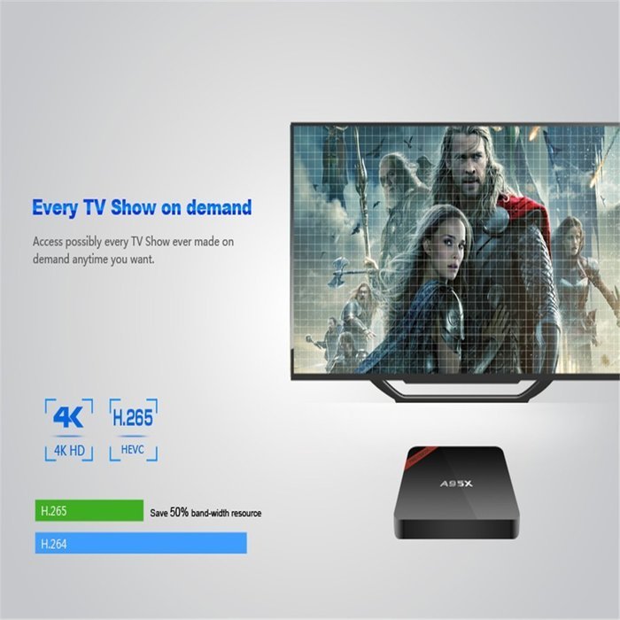 2016 Latest Amlogic S905X Quad Core NEXBOX A95X TV Box Android 6.0 XBMC Kodi 16.0 Fully Loaded Streaming Media... N9