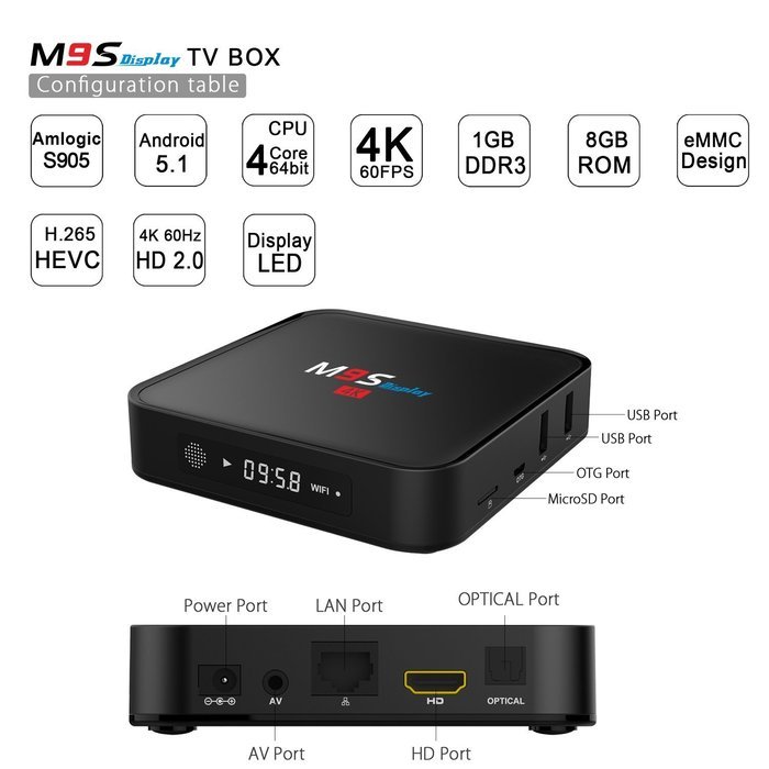TICTID M9S Display (Update from T95M) Android 5.1 Tv Box Amlogic S905 Quad-Core-1GB RAM 8GB Flash Emmc-Support... N2