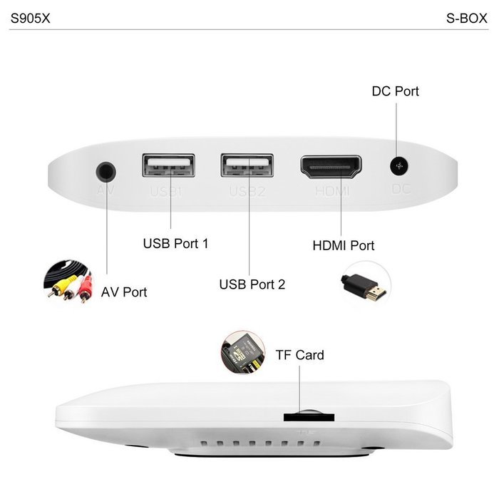 Smart TV BOX Topsion 4K Improved Version Mini PC Streaming Media Player S905 Quad Core MXG Pro 2GB RAM/16GB ROM... N29