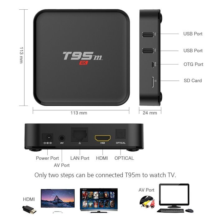 AKASO T95M Android TV Box 4K Kodi Fully Loaded Amlogic S905 Quad Core 1GB RAM 8GB Flash, 3D HDMI With LED Display... N6